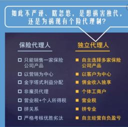 保险代理人与保险经纪人的区别